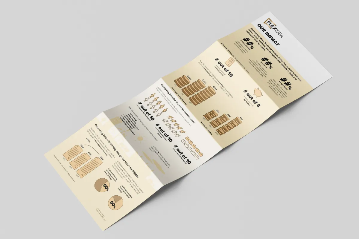 mock up of the infographic as a printed foldable brochure